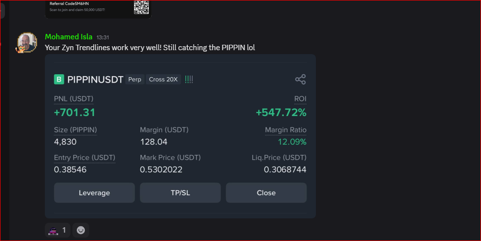 Verified member result 45