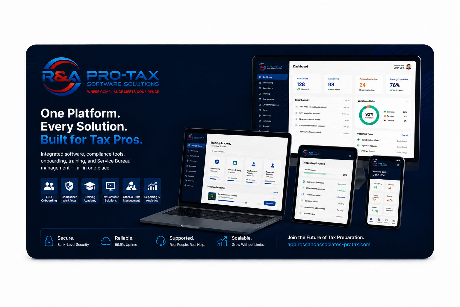 R&A Pro-Tax branded software and training bundle with desktop computer, laptop, tablet and mobile phone