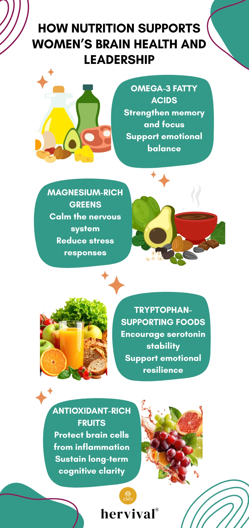 Explore how women can strengthen nutrition and brain health for resilient leadership with omega-3s, magnesium greens, tryptophan foods, and antioxidants.