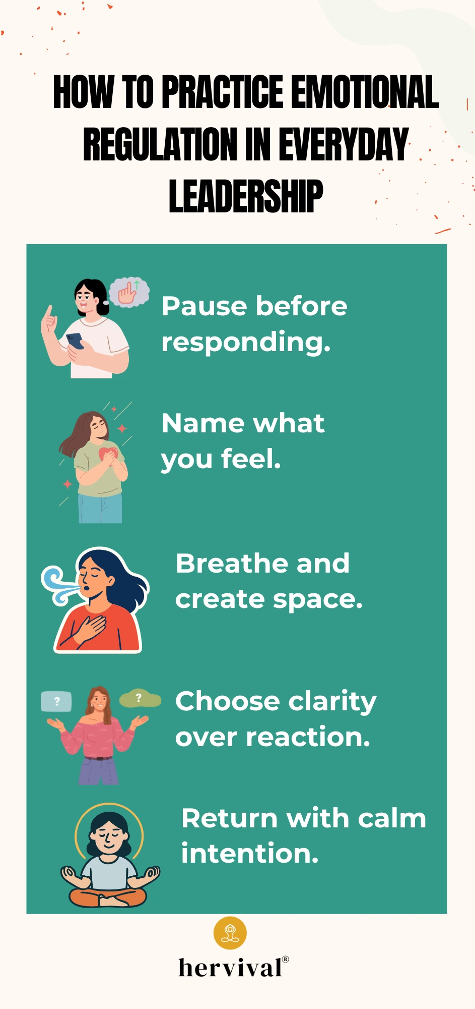 Emotional Regulation Tools for High-Pressure Leaders show how nutrition, daily habits, and calm practices sustain brain health, resilience, and leadership.