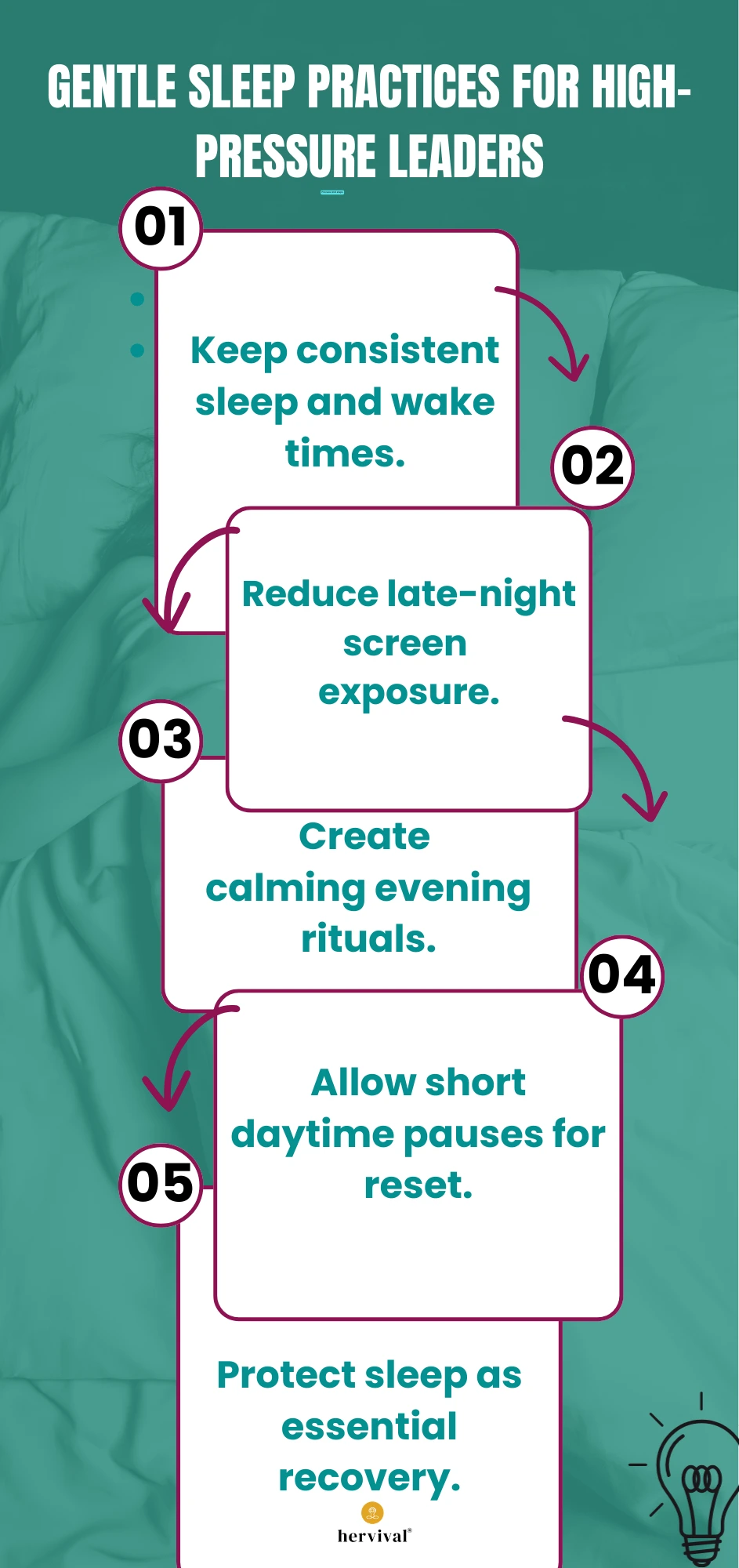 Visual guide showing sleep and recovery tips for executives in demanding leadership positions