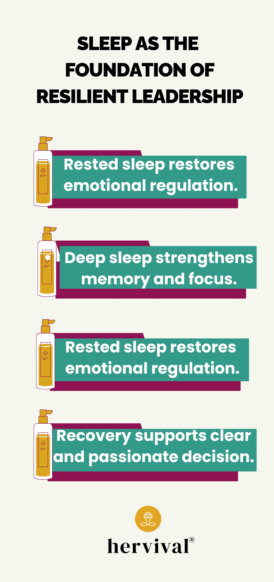 Infographic showing how sleep supports resilient leadership with emotional regulation, focus, and clear decision‑making