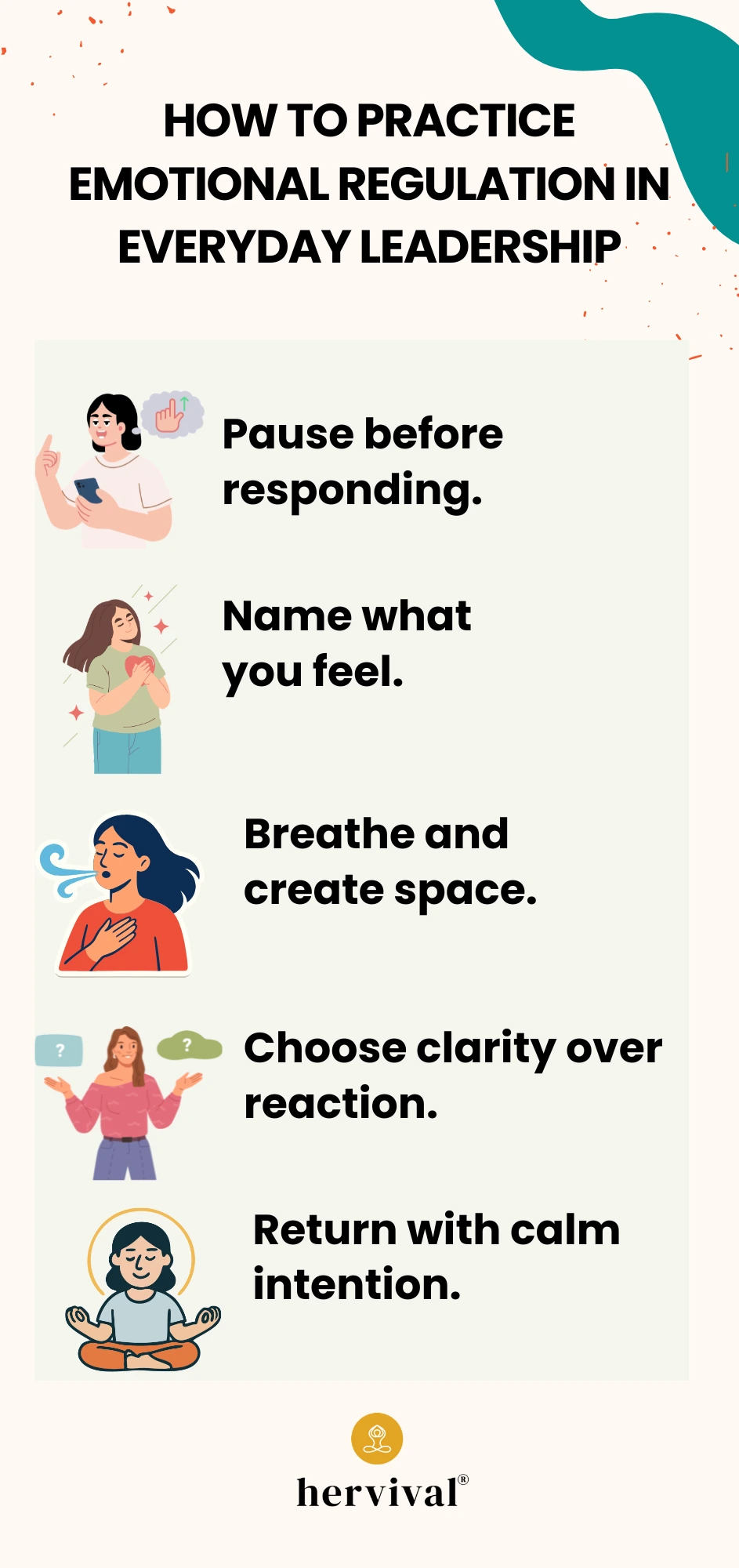 Infographic with five steps for emotional regulation in leadership: pause, name feelings, breathe, choose clarity, and return calmly. Includes simple illustrations and Hervival® logo.