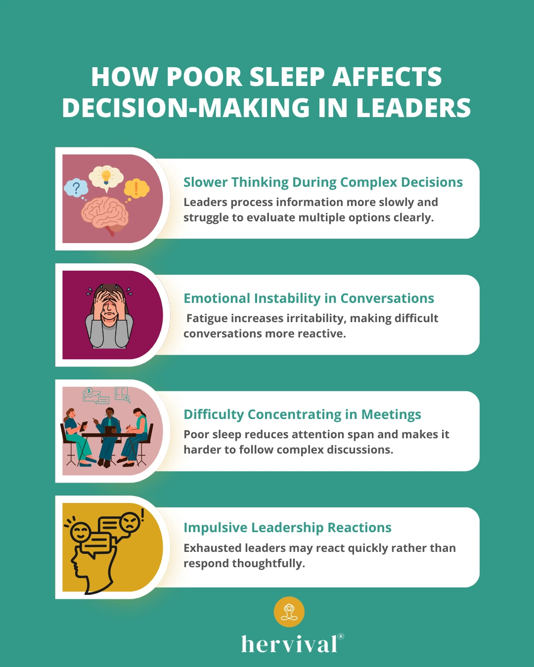 Infographic explaining poor sleep and leadership: how rest impacts decision-making, highlighting effects such as slower thinking during complex decisions, emotional instability in conversations, difficulty concentrating in meetings, and impulsive leadership reactions.