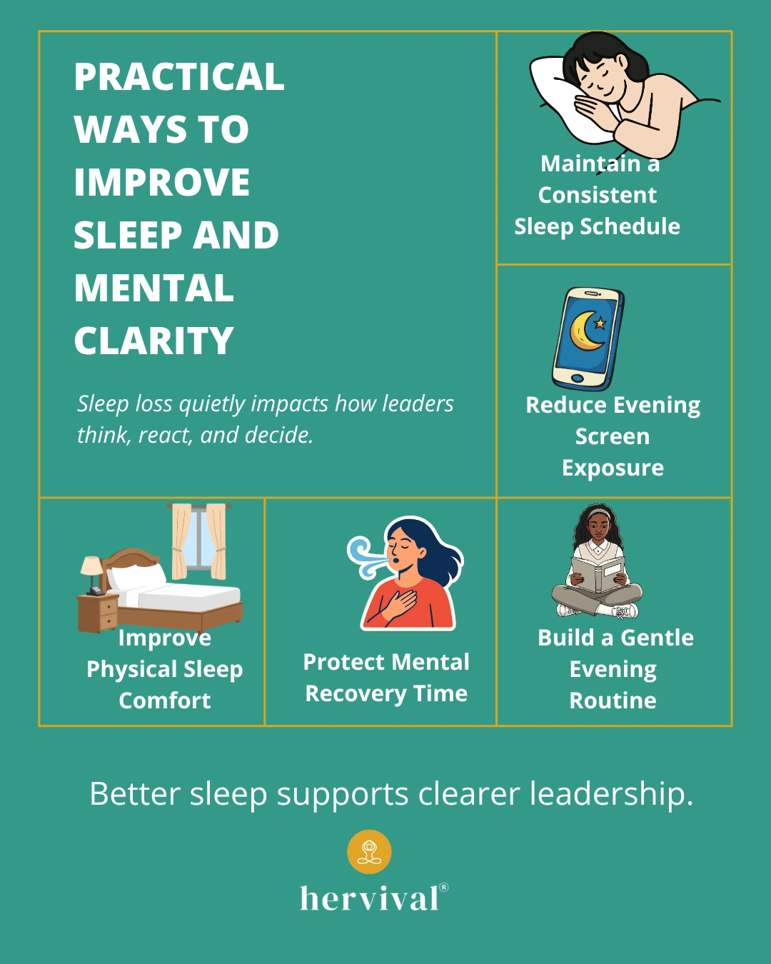 Infographic on poor sleep and leadership: how rest impacts decision-making, showing practical ways to improve sleep and mental clarity such as maintaining a consistent sleep schedule, reducing evening screen exposure, improving physical sleep comfort, protecting mental recovery time, and building a gentle evening routine.