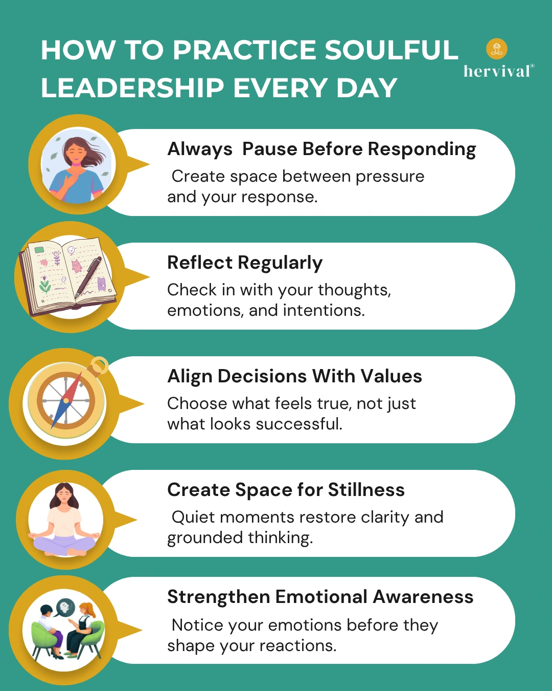Infographic on soulful leadership: why inner alignment matters today, showing daily practices such as pausing before responding, reflecting regularly, aligning decisions with values, creating space for stillness, and strengthening emotional awareness.