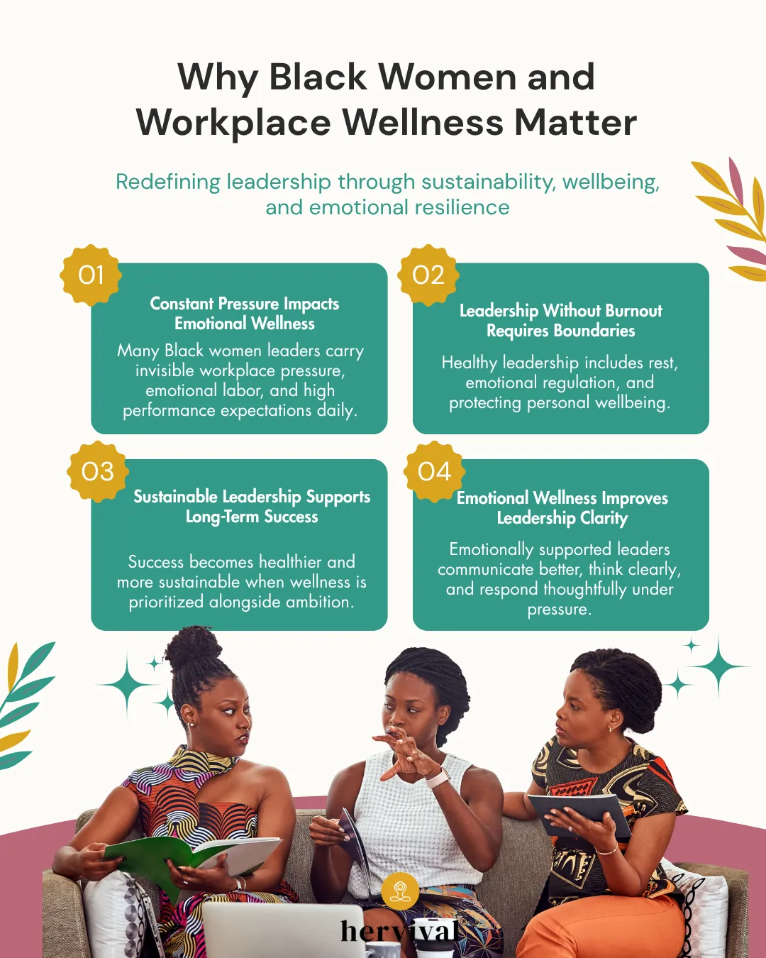 Infographic on Black Women and Workplace Wellness: Redefining Leadership, highlighting how emotional wellness, healthy boundaries, sustainable leadership, and resilience help Black women leaders prevent burnout, improve clarity, and achieve long-term success in the workplace.