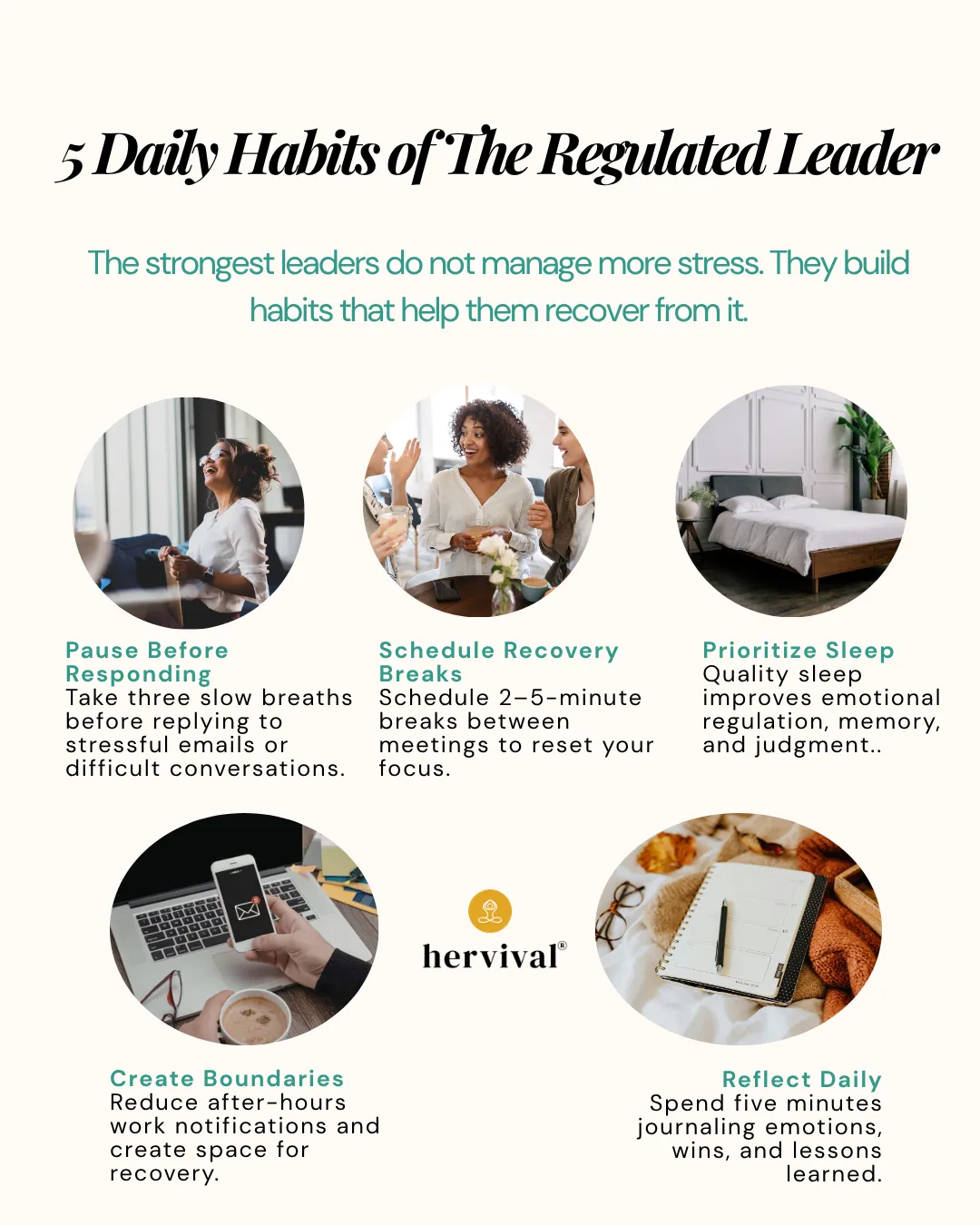 Alt text: Infographic highlighting five daily habits that support The Regulated Leader: Why Emotional Stability Defines Modern Leadership, including pausing before responding, scheduling recovery breaks, prioritizing sleep, creating healthy boundaries, and reflecting daily to build resilience and effective leadership. Alt text: Infographic highlighting five daily habits that support The Regulated Leader: Why Emotional Stability Defines Modern Leadership, including pausing before responding, scheduling recovery breaks, prioritizing sleep, creating healthy boundaries, and reflecting daily to build resilience and effective leadership.