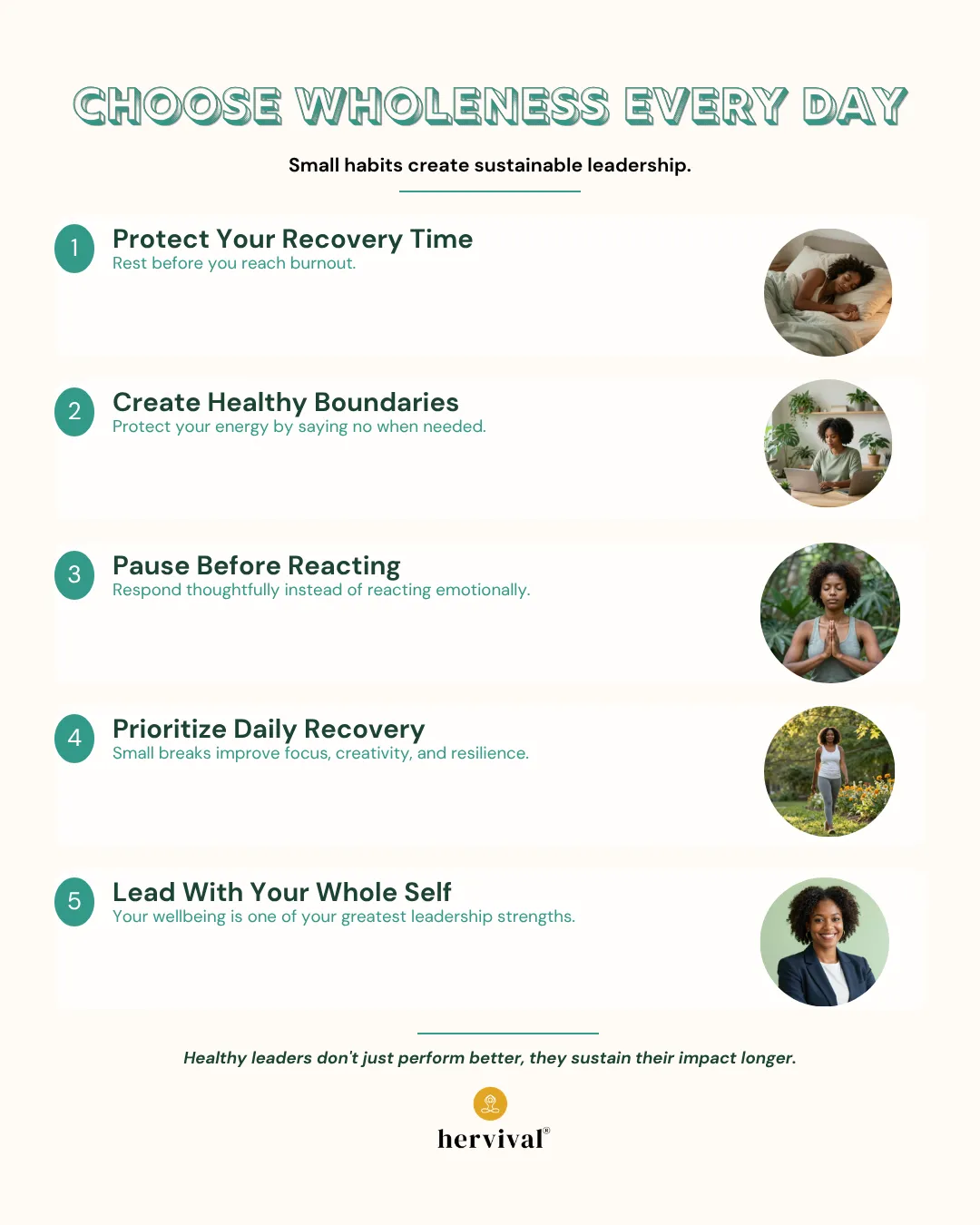 Alt text: Infographic for Leadership Without Burnout: Choosing Wholeness Over Exhaustion outlining five daily habits for sustainable leadership: protecting recovery time, creating healthy boundaries, pausing before reacting, prioritizing daily recovery, and leading with your whole self.