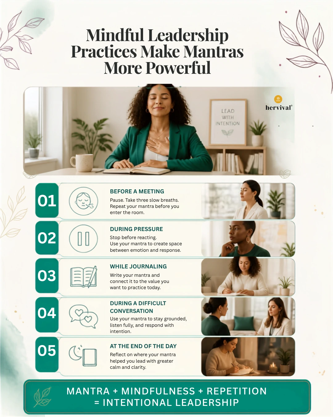 Mindful Leadership Practices infographic showing five ways to use personal mantras: before a meeting, during pressure, while journaling, during difficult conversations, and at the end of the day, helping leaders stay grounded, respond intentionally, and build calm, purposeful leadership through mindfulness and repetition.
