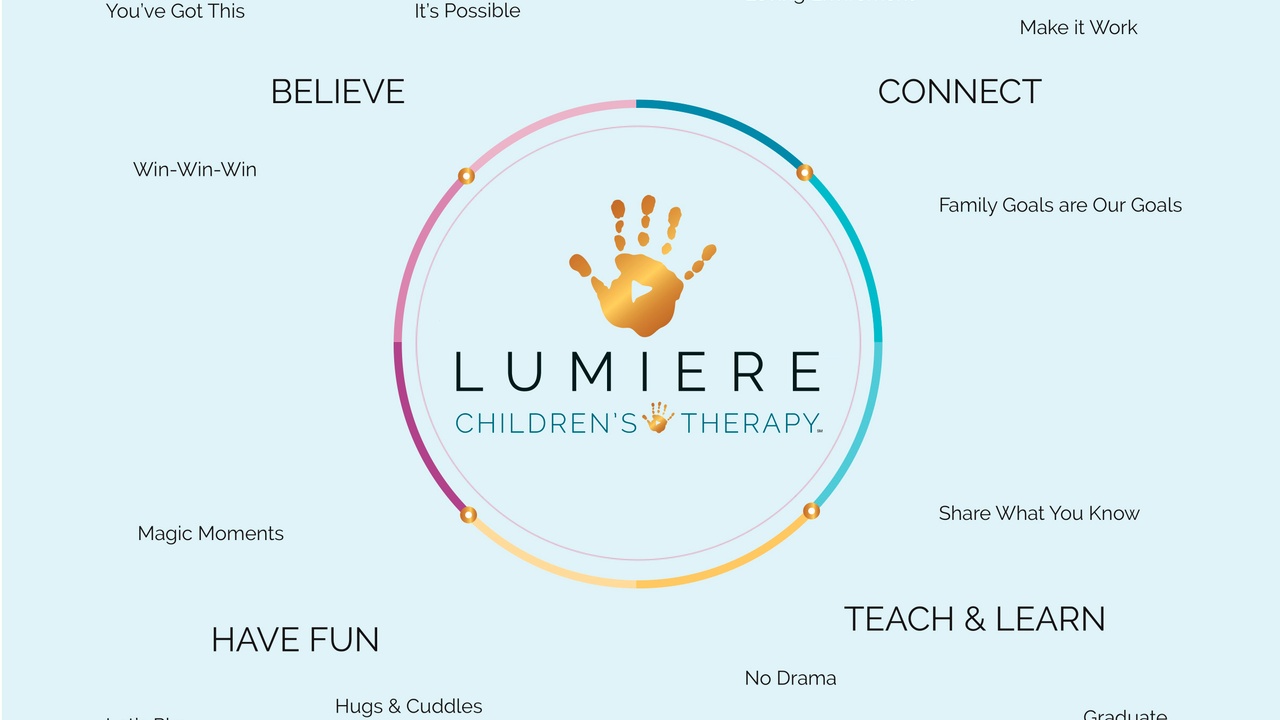 Case Study: Lumiere