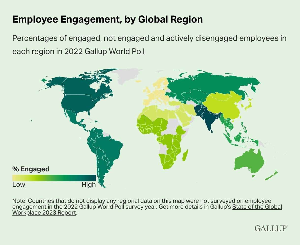 Employee Engagement by Global Region