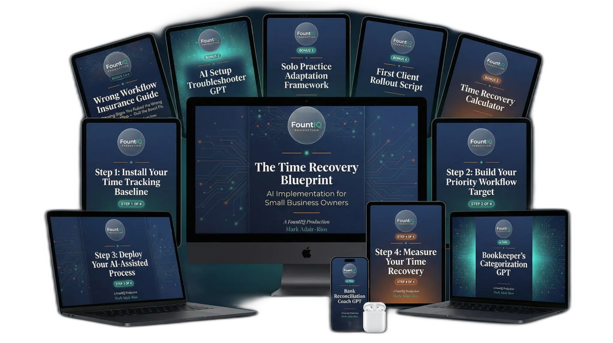 The Time Recovery Blueprint — full product suite