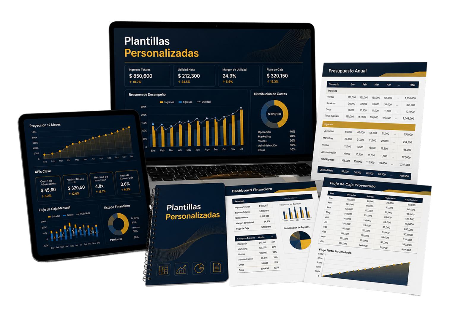 Plantillas Personalizadas