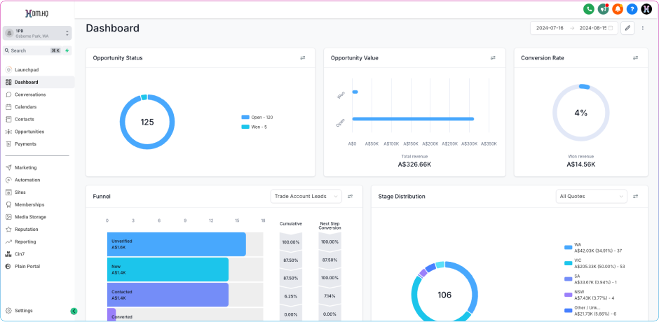 dmhq-crm