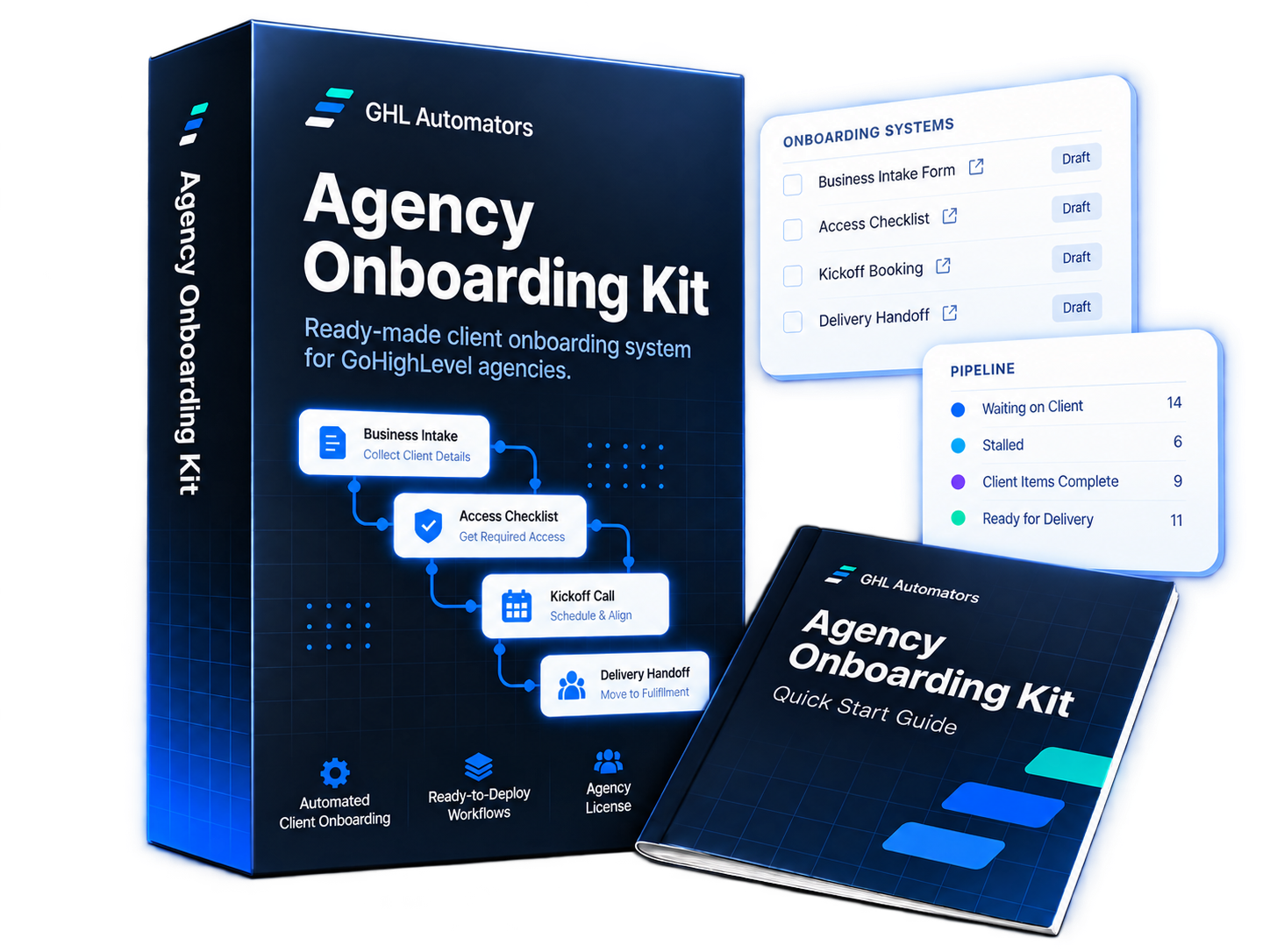 Agency Onboarding Kit software box and Quick Start Guide