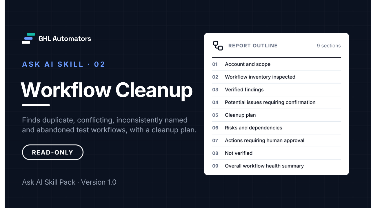 Workflow Cleanup, Ask AI Skill 02: finds duplicate, conflicting and abandoned workflows and returns a read-only cleanup plan.