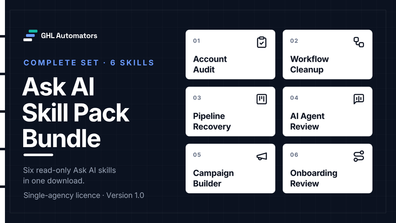Ask AI Skill Pack Bundle: the complete set of six Ask AI skills, Account Audit, Workflow Cleanup, Pipeline Recovery, AI Agent Review, Campaign Builder and Onboarding Review.