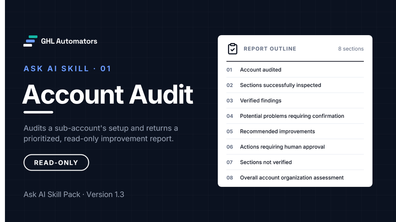 Account Audit, Ask AI Skill 01: audits a sub-account's setup and returns a prioritized, read-only improvement report.