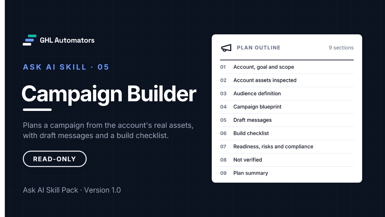 Campaign Builder, Ask AI Skill 05: plans a campaign from the account's real assets, with draft messages and a build checklist.
