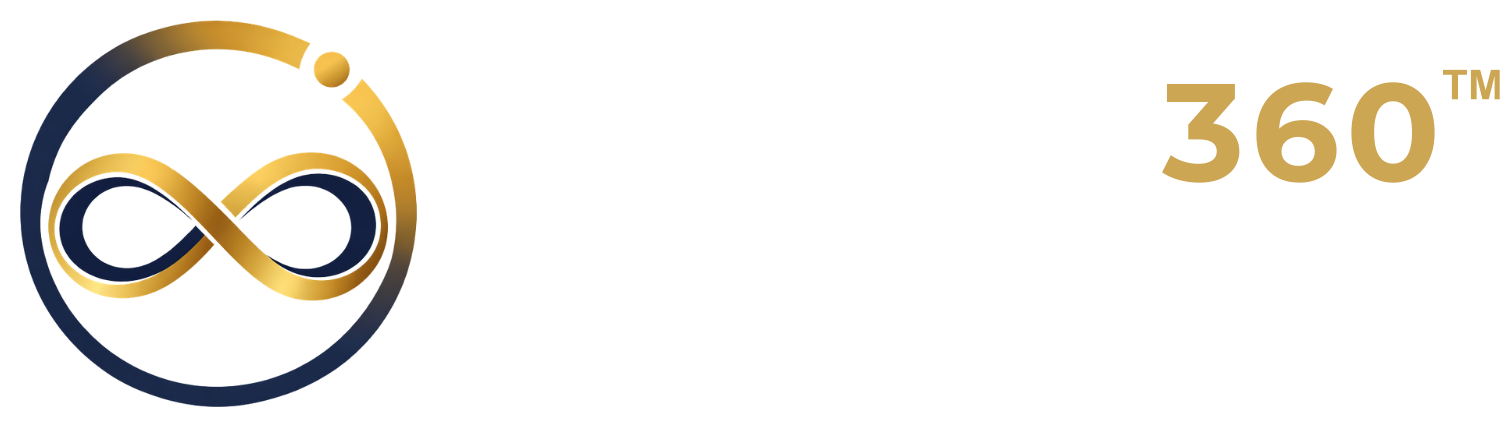 Infinity360 Professional