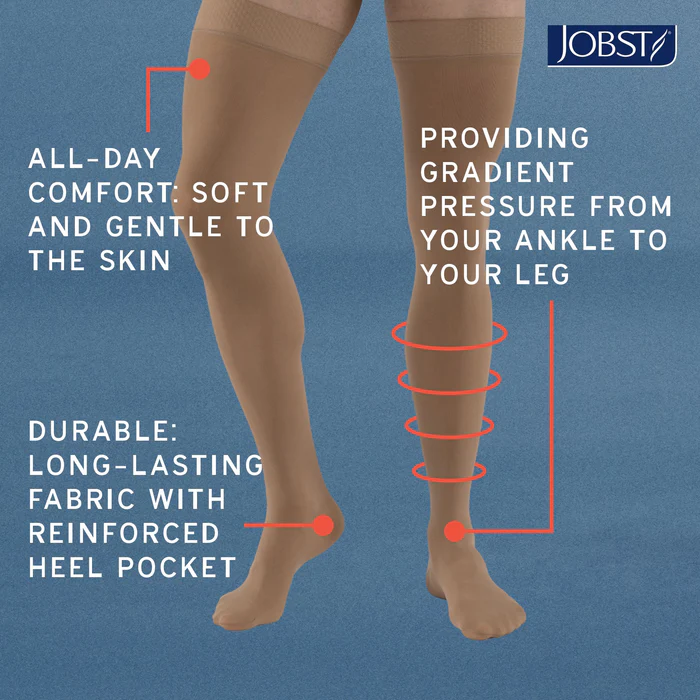 Jobst medical-grade compression socks for DVT prevention and chronic venous conditions — carried by MCB DME in Hawthorne, NJ