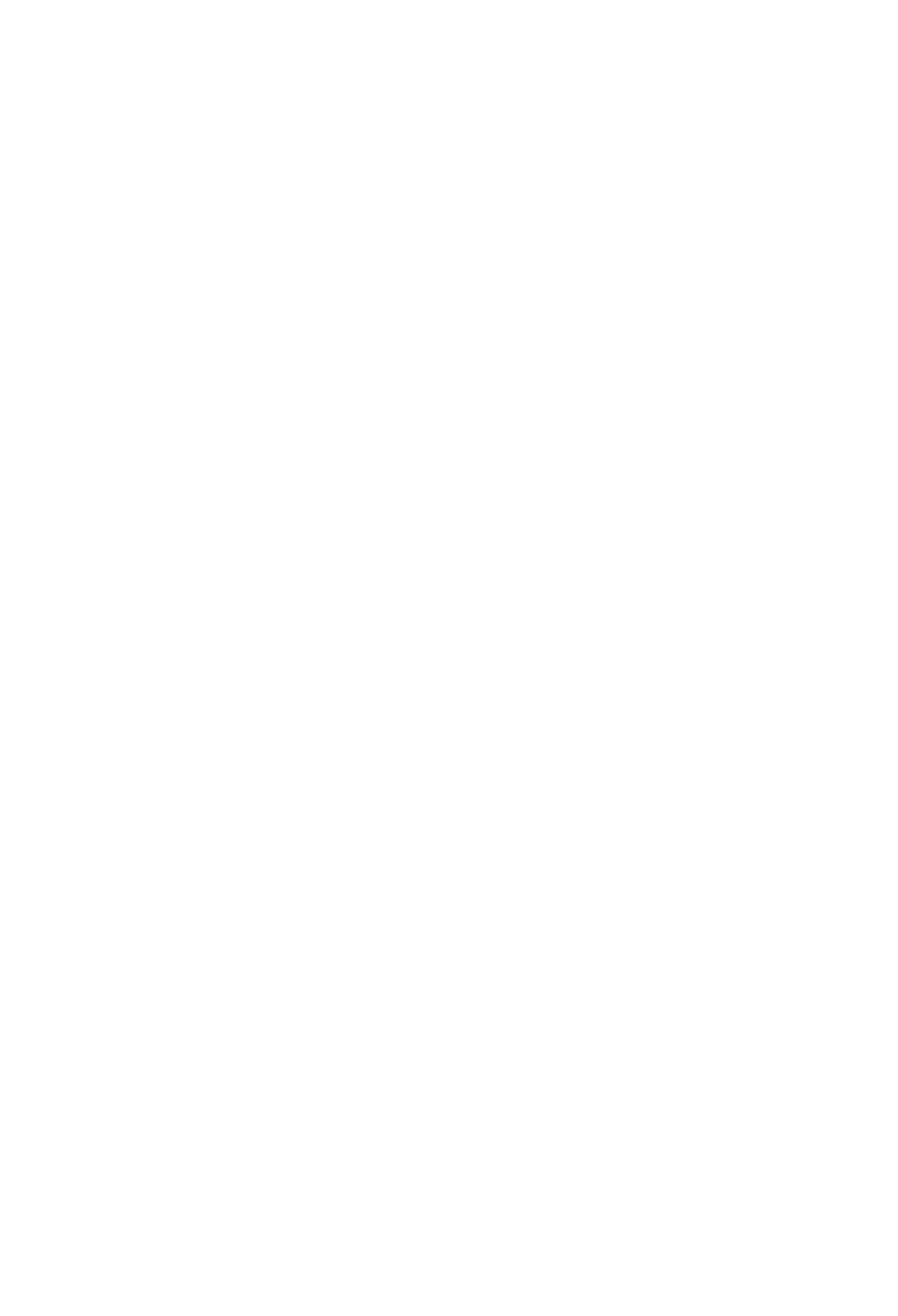 Scott Lutherie