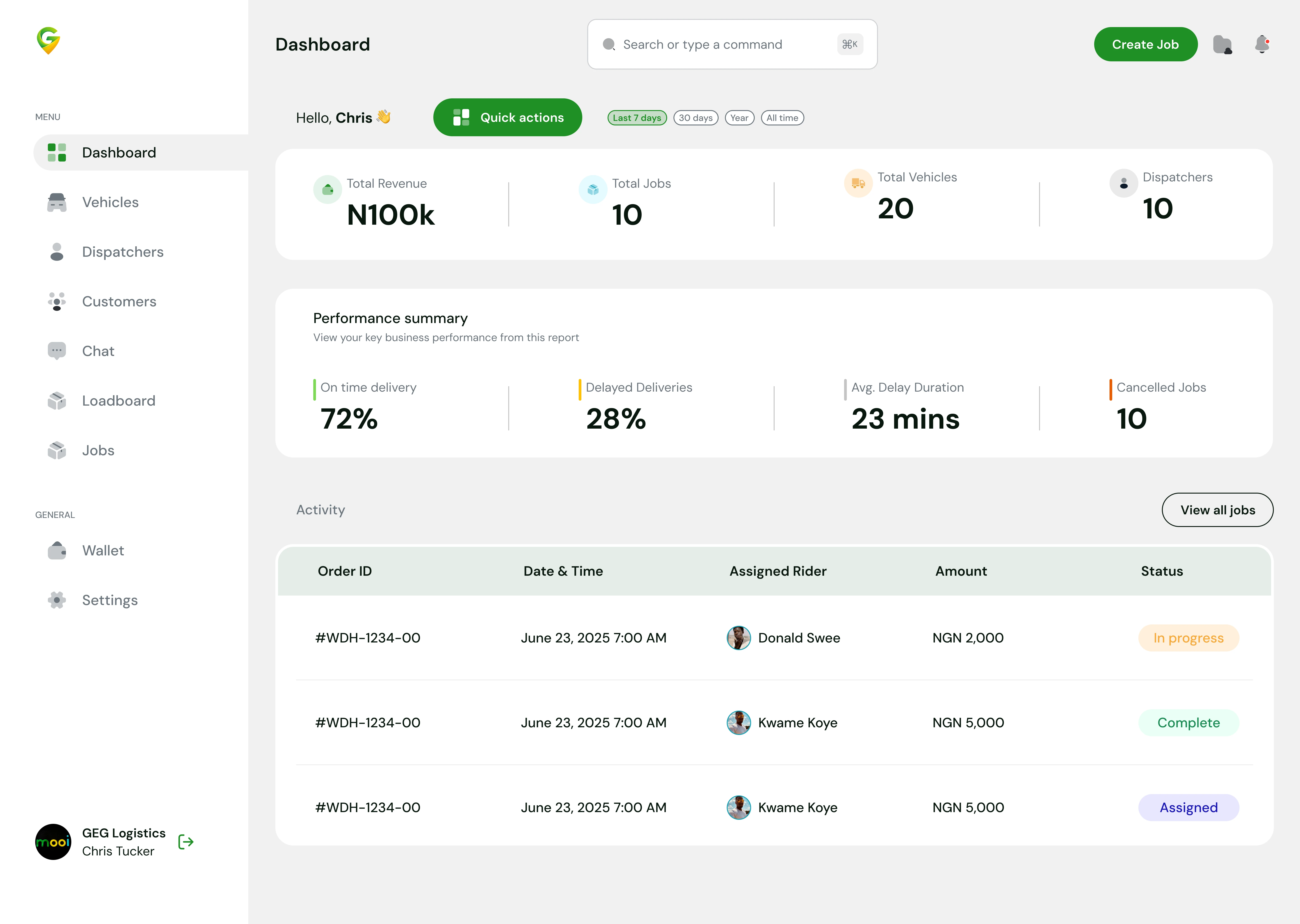 Dispatch rider checking phone