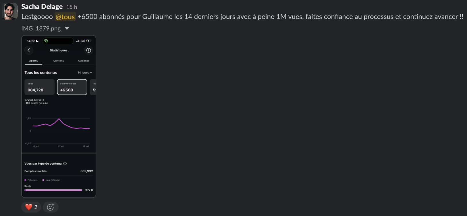Message d'un membre dans le Slack Personal Ascension