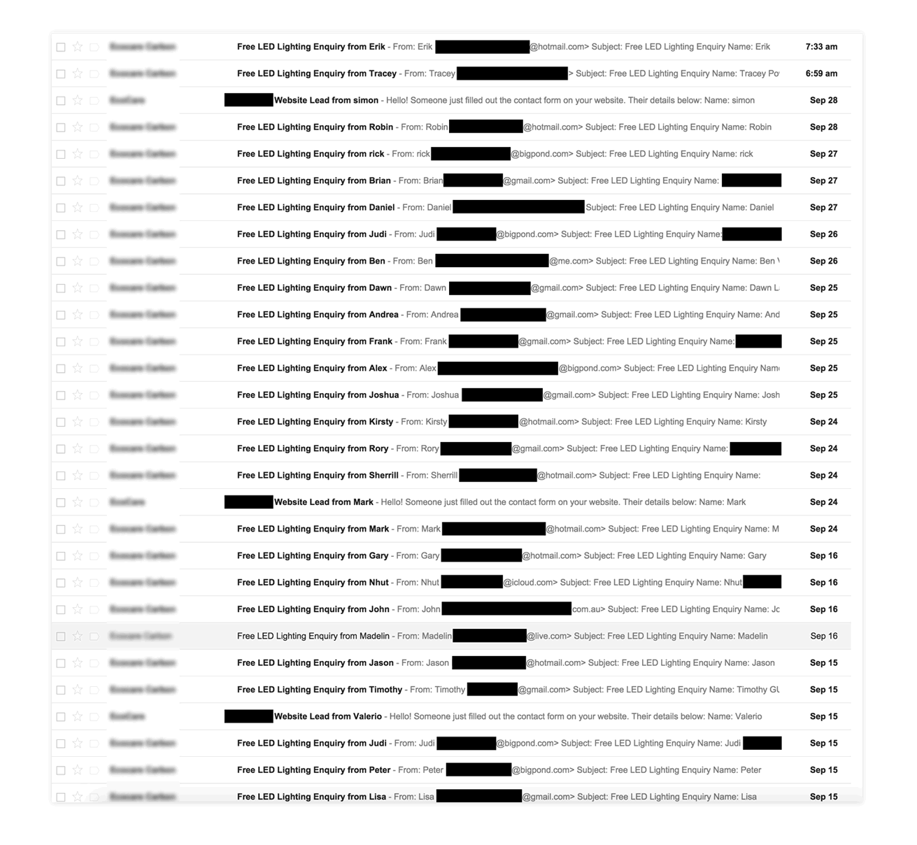 Lead Generation Results 1