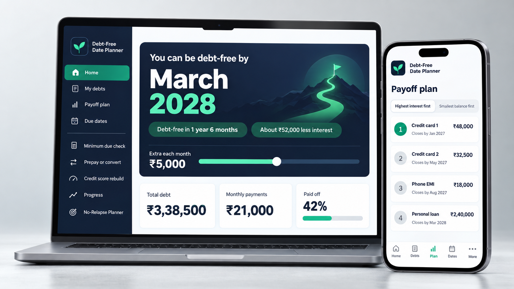 Debt-Free Date Planner on a laptop and phone, showing a debt-free date of March 2028 and a payoff plan