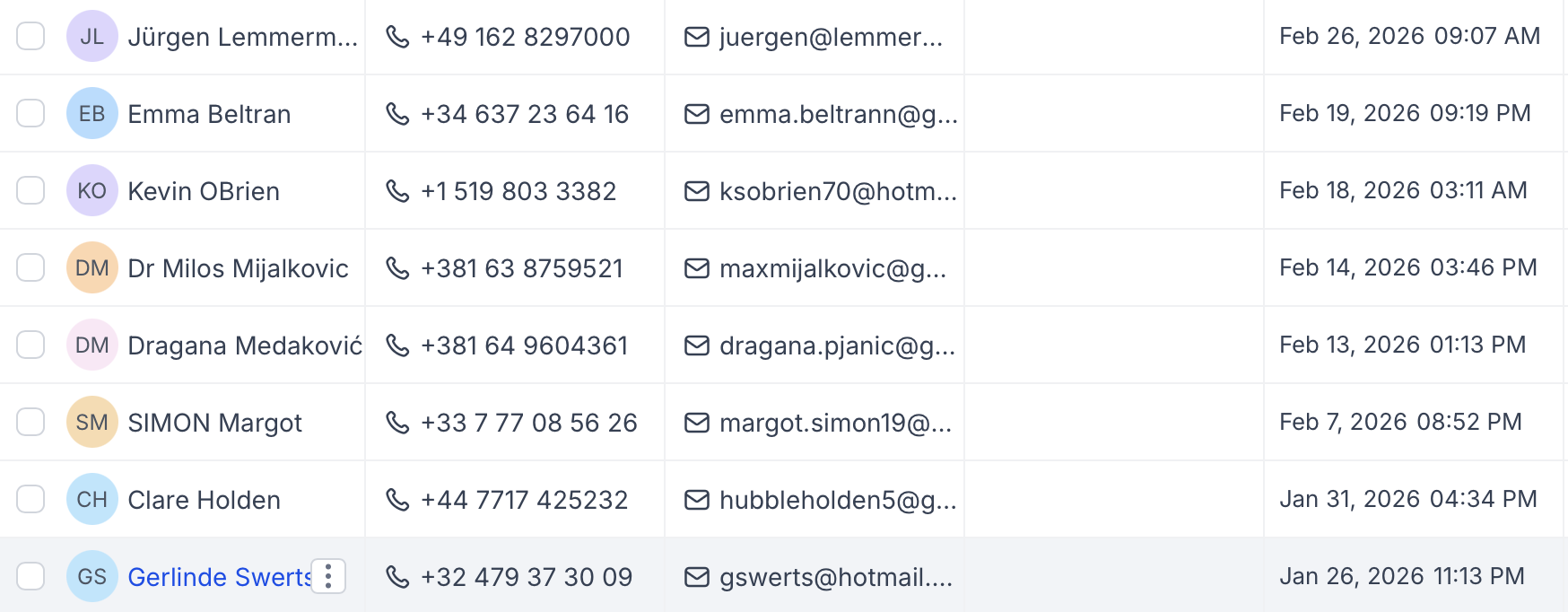 Direktni upiti sa sajta