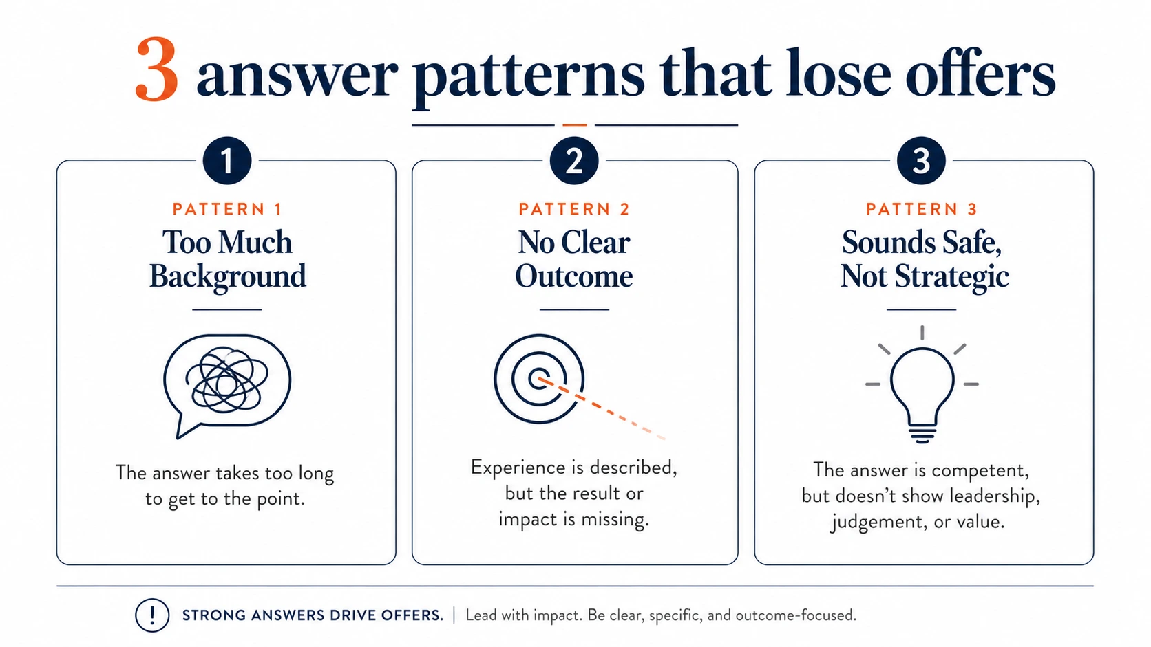 hree interview answer patterns that prevent experienced professionals from getting job offers