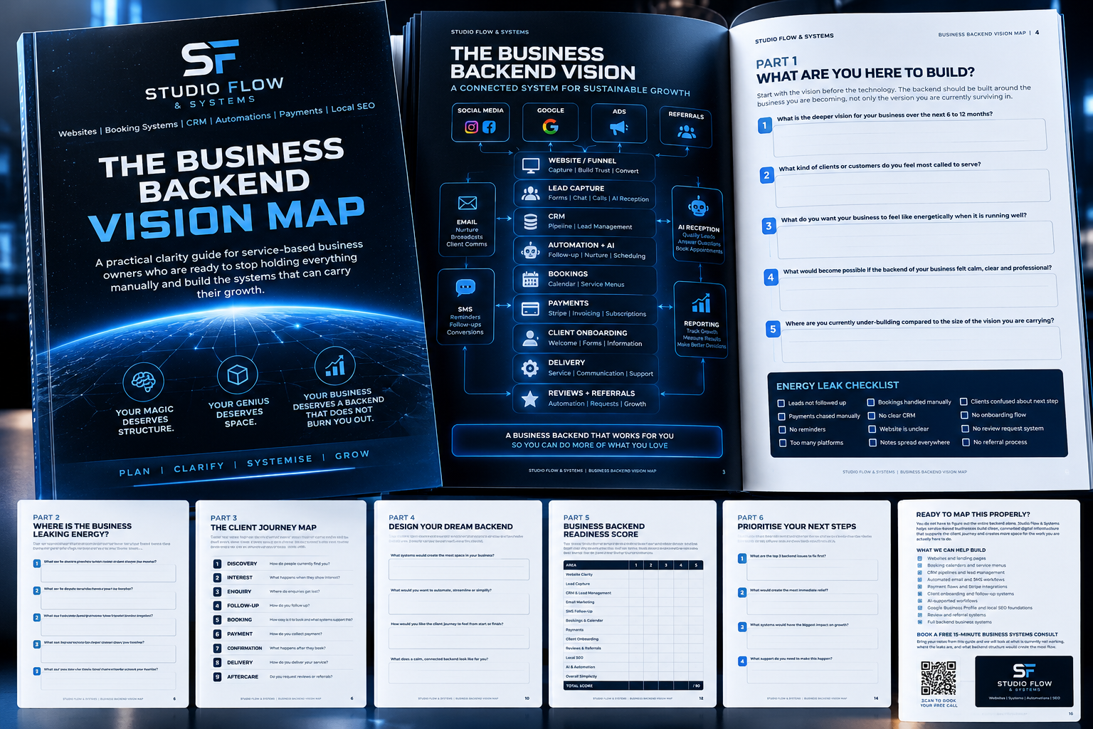 Studio Flow and Systems Business Backend Vision Map