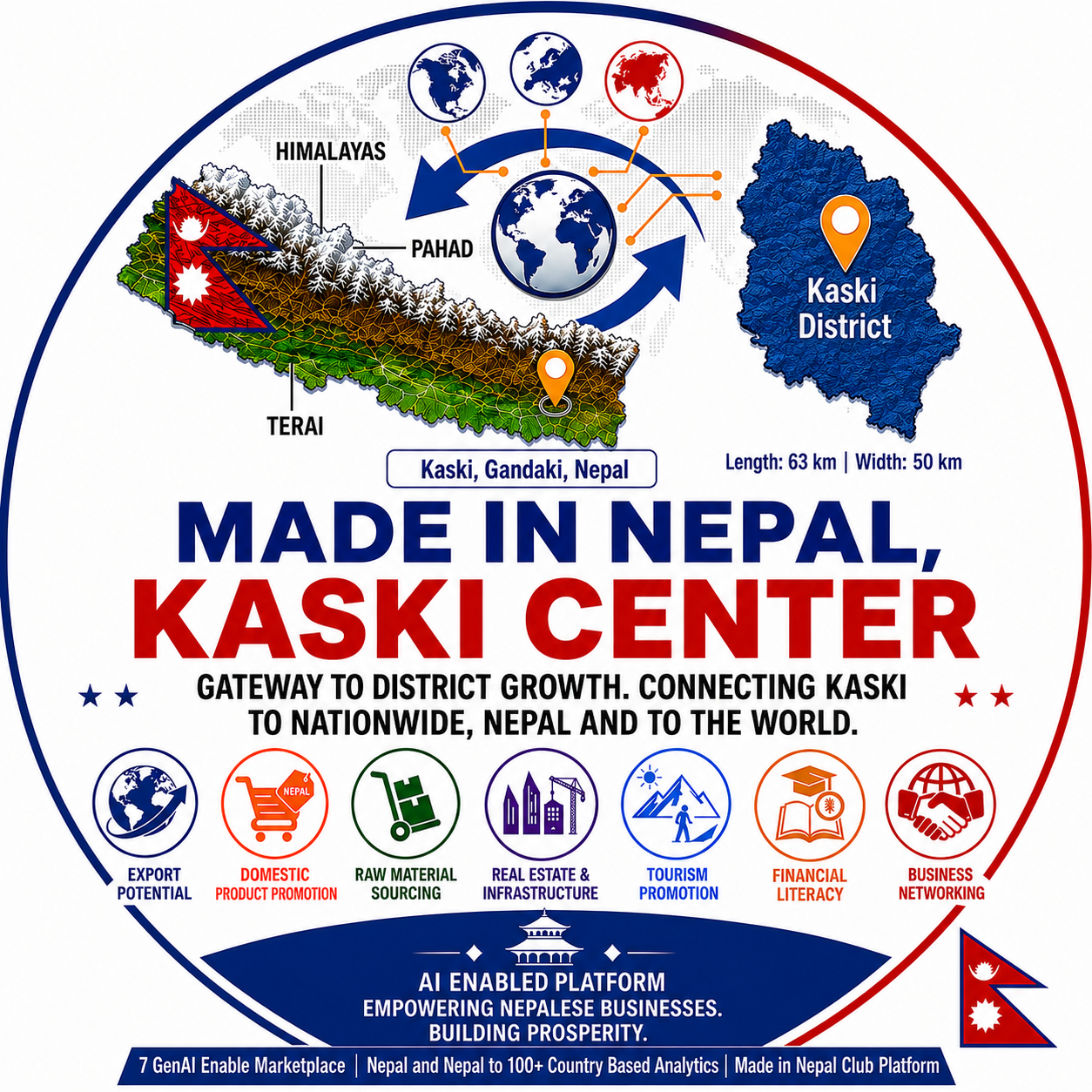 Made in Nepal, Kaski Center Logo