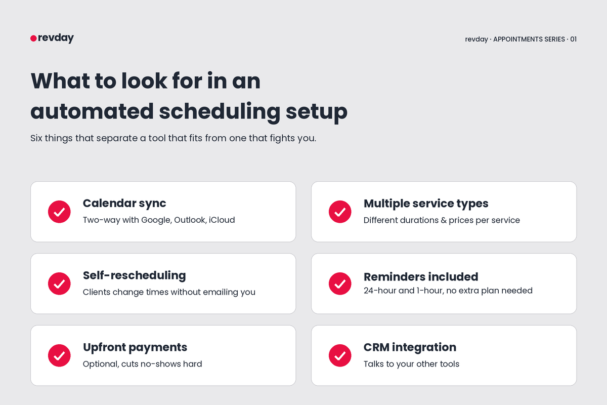 revday guide on what to look for in an automated scheduling setup, highlighting key features like calendar sync, self-rescheduling, and CRM integration.