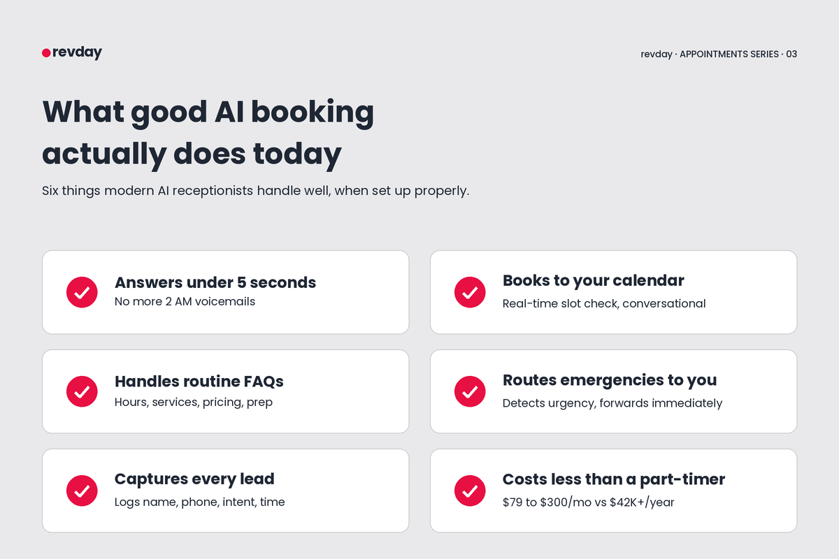 Here are three options for your SEO alt text for the third infographic:  Option 1: Short and punchy (Best for standard SEO)  "revday infographic explaining what a good AI booking system and modern AI receptionist can actually do for your service business.