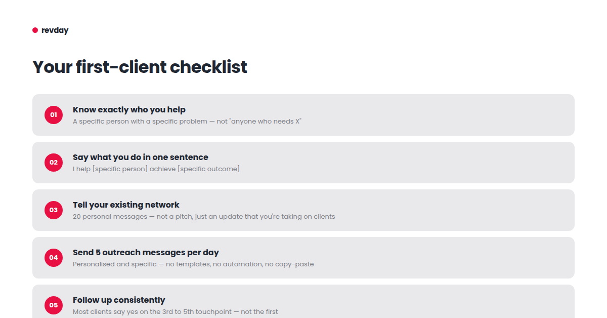 A 5-step checklist by revday titled "Your first-client checklist." Steps include: 1. Know exactly who you help. 2. Say what you do in one sentence. 3. Tell your existing network with 20 personal messages. 4. Send 5 outreach messages per day. 5. Follow up consistently.
