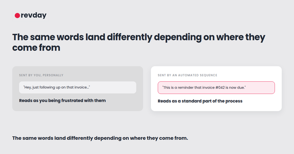 Comparison graphic showing the difference between a reminder sent personally versus one sent by an automated system Comparison graphic showing the difference between a reminder sent personally versus one sent by an automated system
