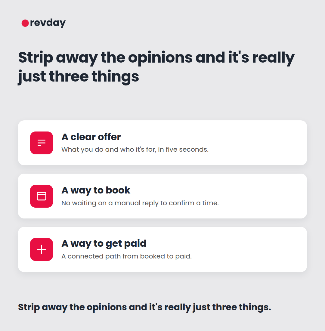 Three card graphic showing the three things a service business website actually needs to book clients Three card graphic showing the three things a service business website actually needs to book clients