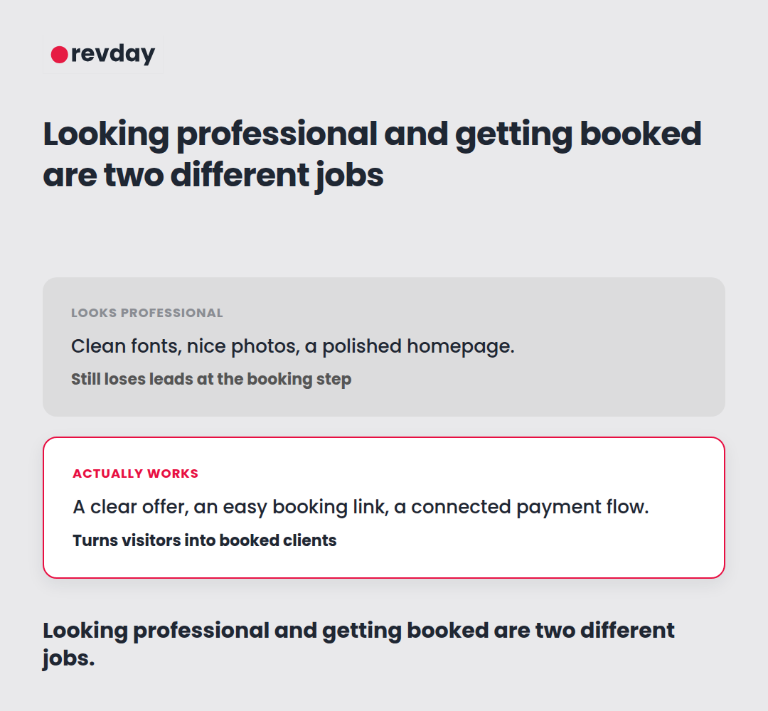 Three card graphic showing the three things a service business website actually needs to book clients Three card graphic showing the three things a service business website actually needs to book clients