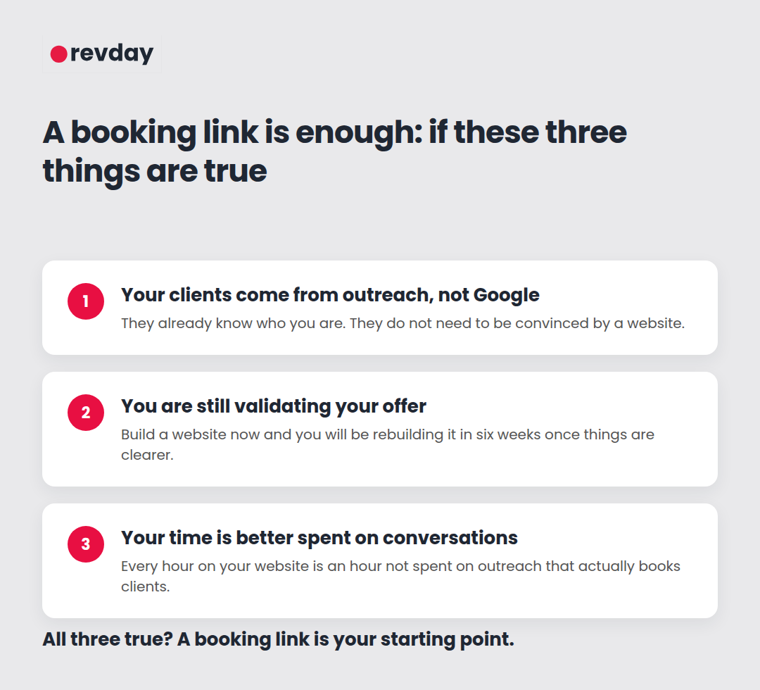 Illustrated checklist showing the three conditions under which a booking link is the right starting point for a new service business