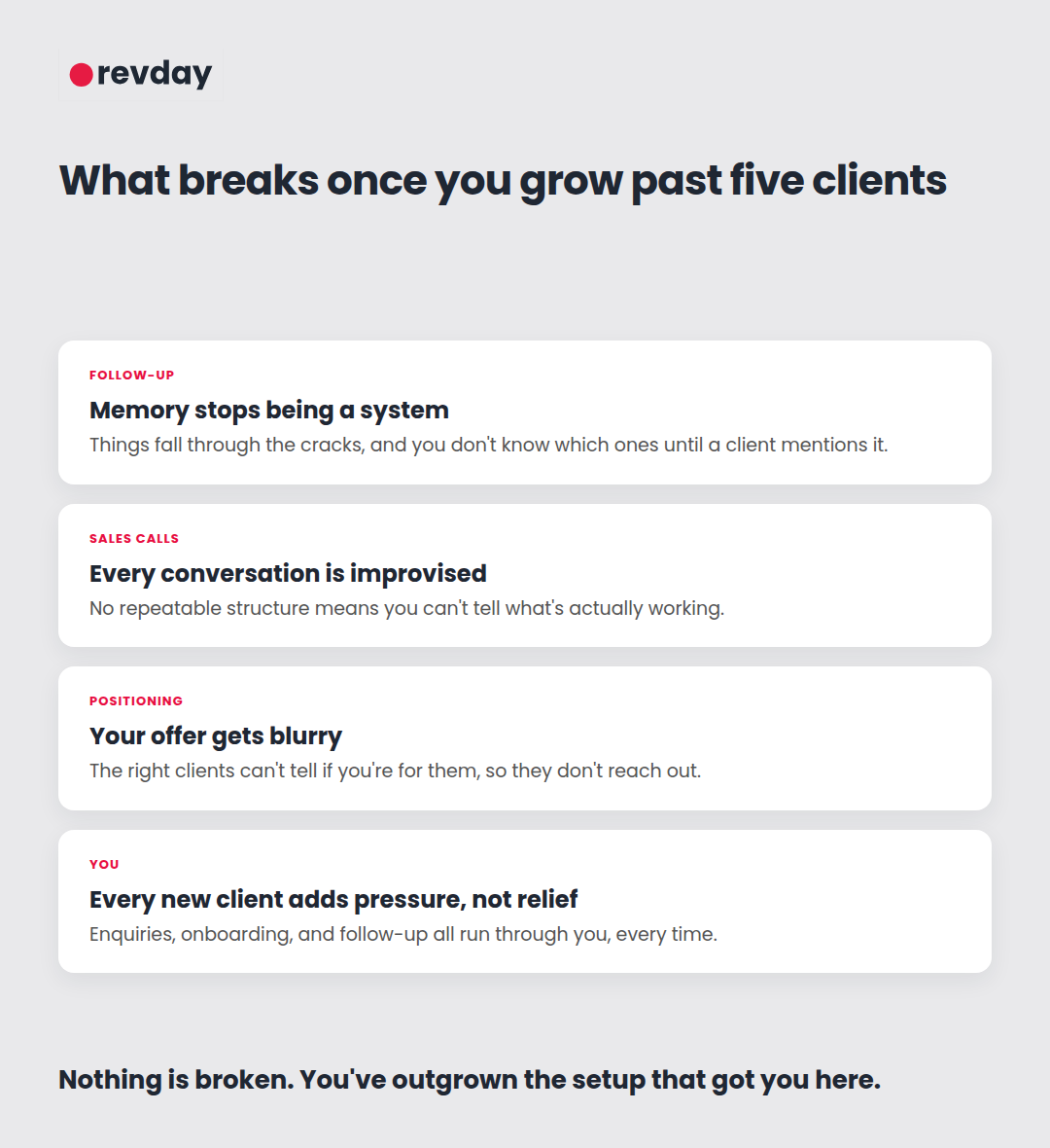Illustrated breakdown of the systems that fail once a service business grows past five clients Illustrated breakdown of the systems that fail once a service business grows past five clients