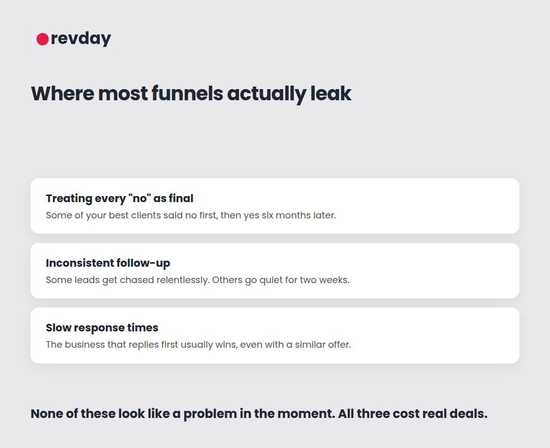 Illustrated breakdown of the three most common places a service business sales funnel leaks prospects Illustrated breakdown of the three most common places a service business sales funnel leaks prospects