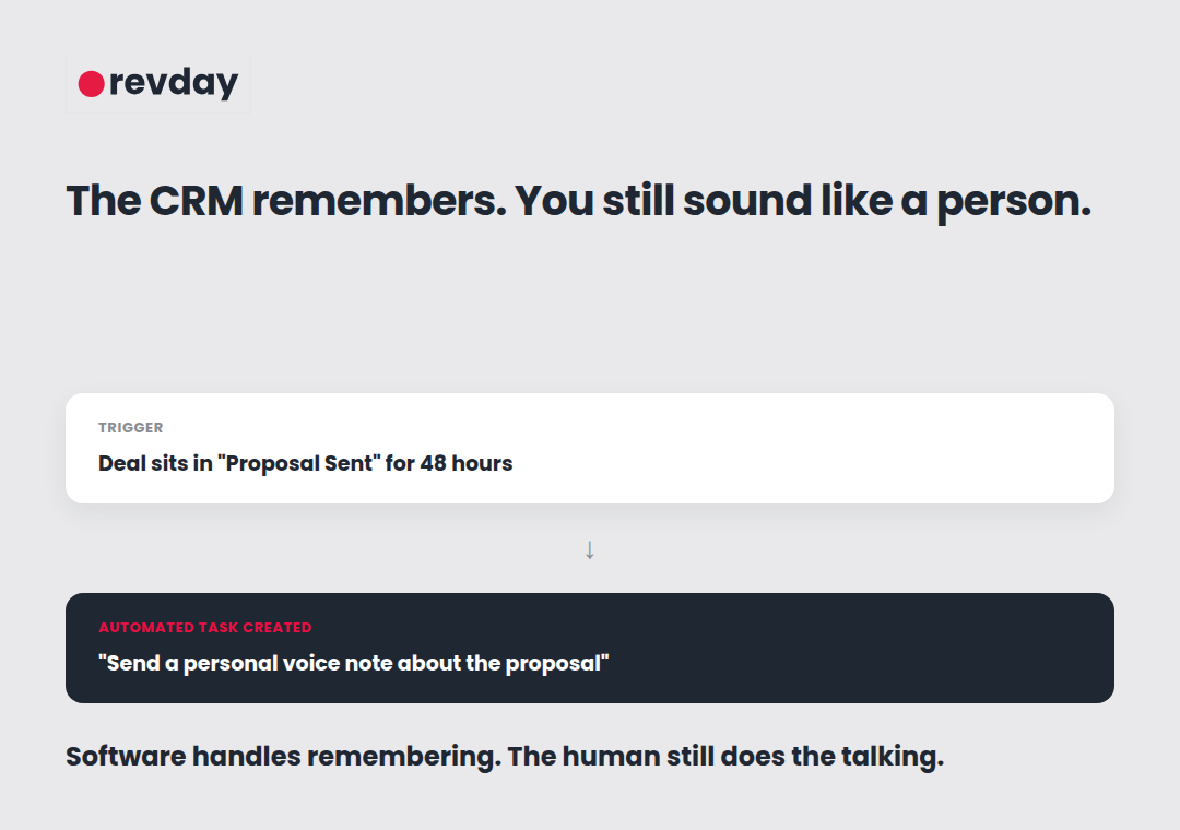 Illustrated example showing how to automate the reminder instead of the message itself Illustrated example showing how to automate the reminder instead of the message itself