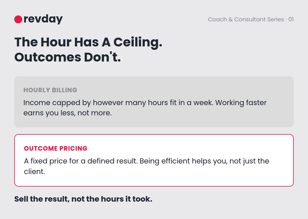 Comparison of hourly billing versus outcome-based pricing for coaches and consultants Comparison of hourly billing versus outcome-based pricing for coaches and consultants