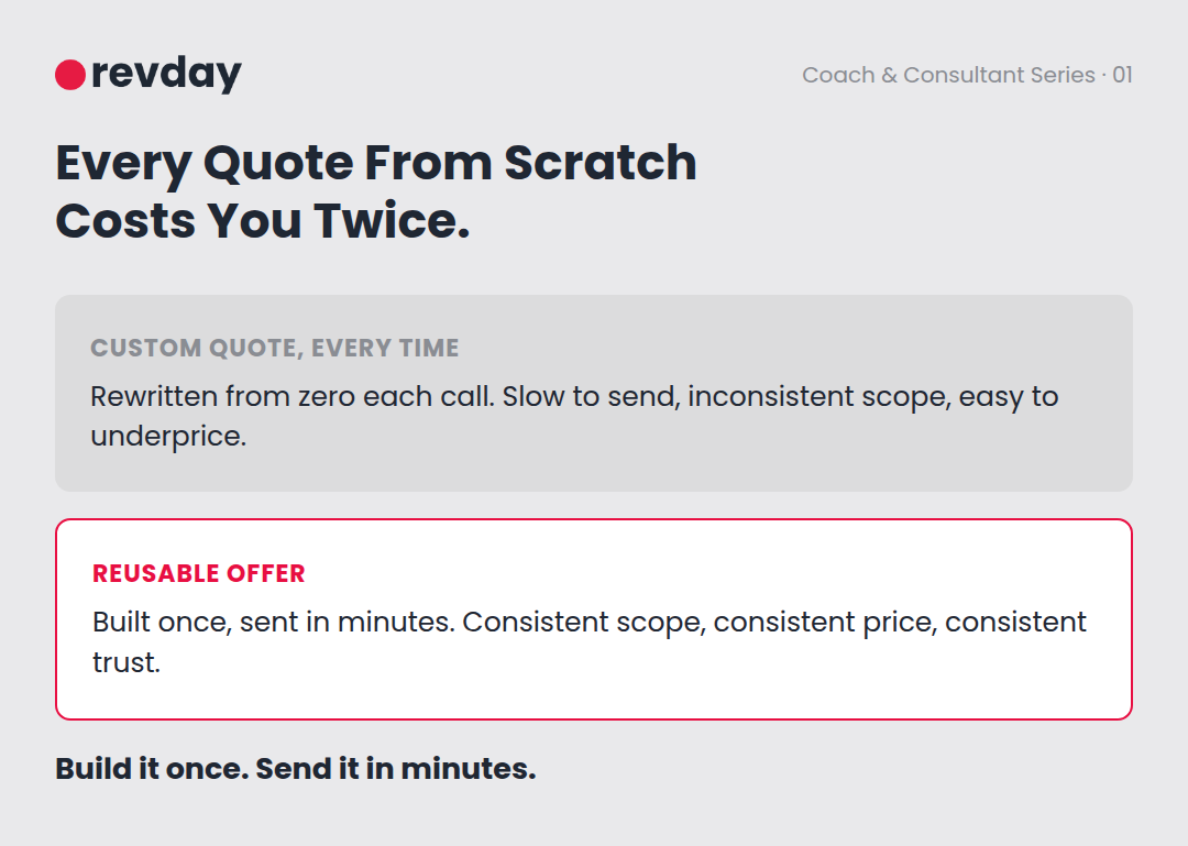 Comparison of a custom quote written from scratch versus a reusable offer document Comparison of a custom quote written from scratch versus a reusable offer document