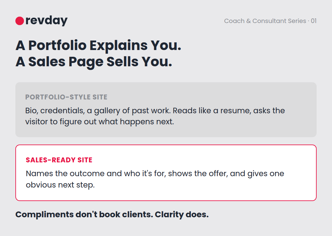Comparison of a portfolio-style coaching website versus a sales-ready website Comparison of a portfolio-style coaching website versus a sales-ready website