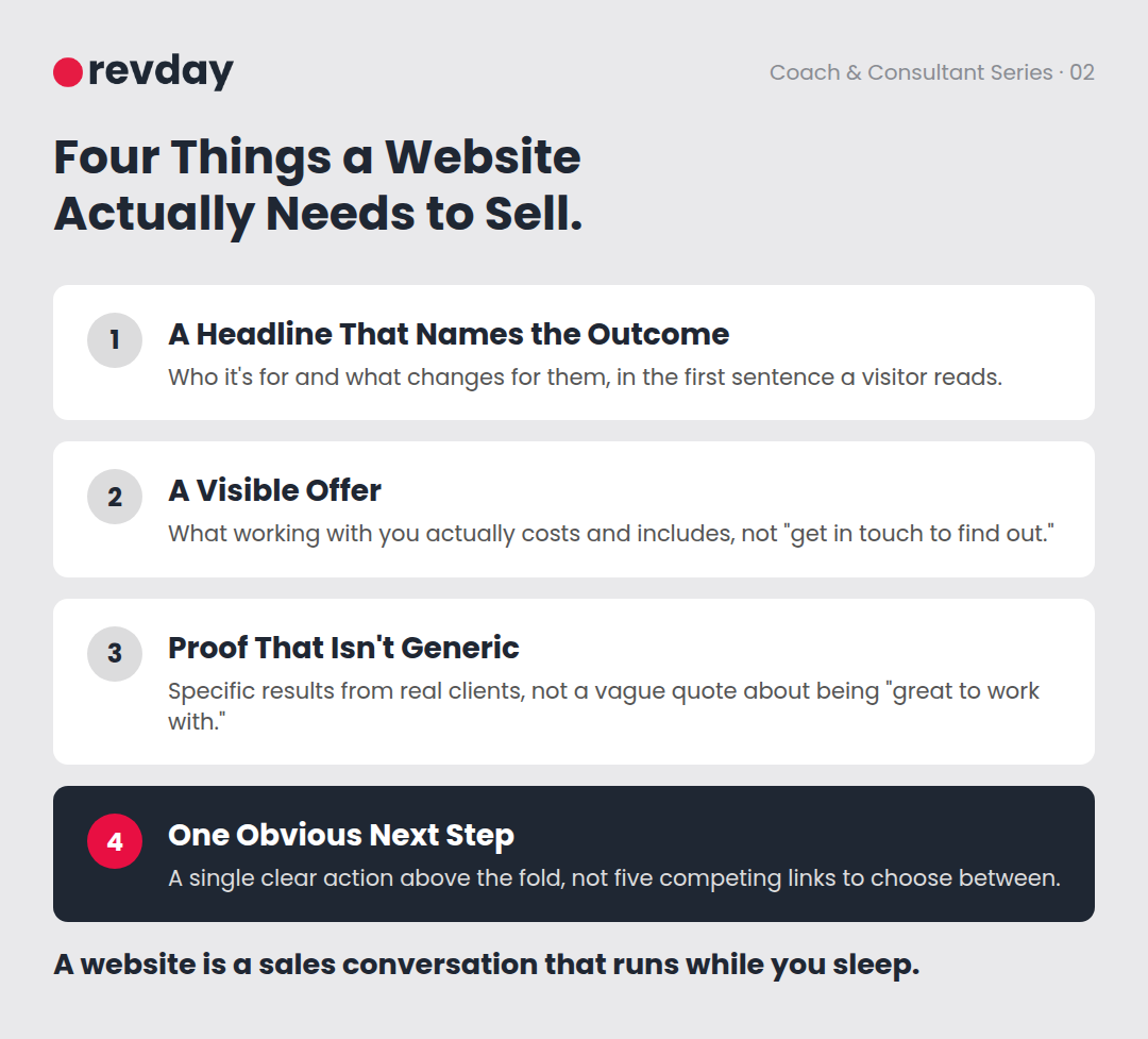 Four-item checklist of what a coaching or consulting website needs to actually sell Four-item checklist of what a coaching or consulting website needs to actually sell