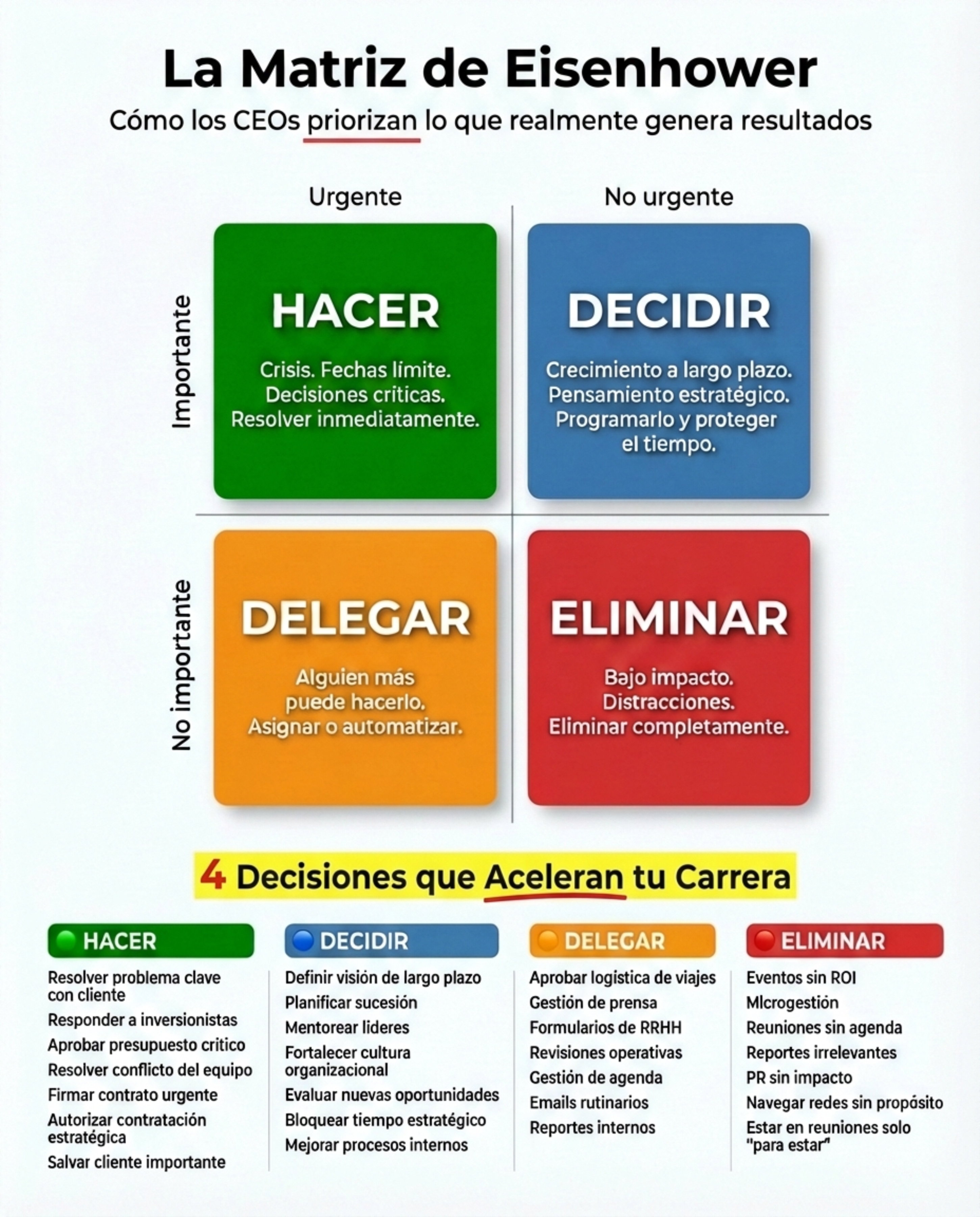 Infografía